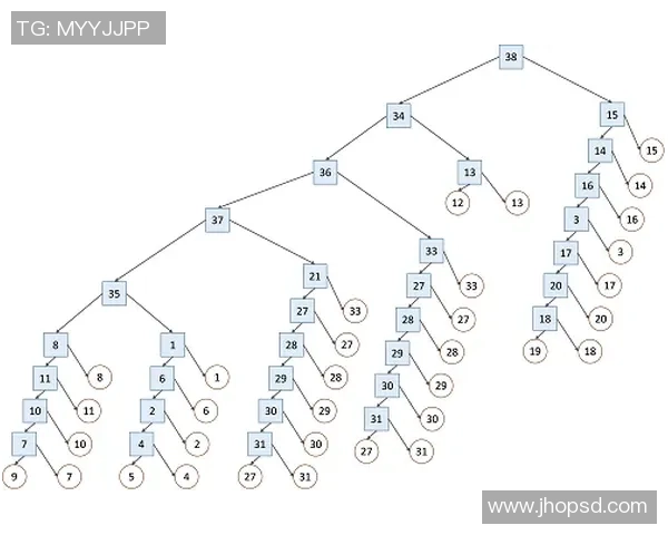 虚拟体育博彩产品算法与公平性认证研究探索赛马与足球模拟的应用与挑战
